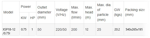 αντλία-ακαθάρτων-αποστράγγισης-XSP-18-12-0.75I-3