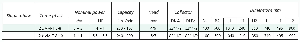 δίδυμο-πιεστικό-συγκρότημα-νερού-VM-T-8-10-1
