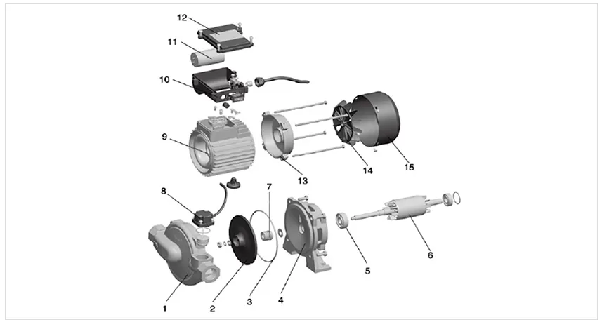 πιεστικό-συγκροτήμα-νερού-με-δοχείο-LPM-370HA-2