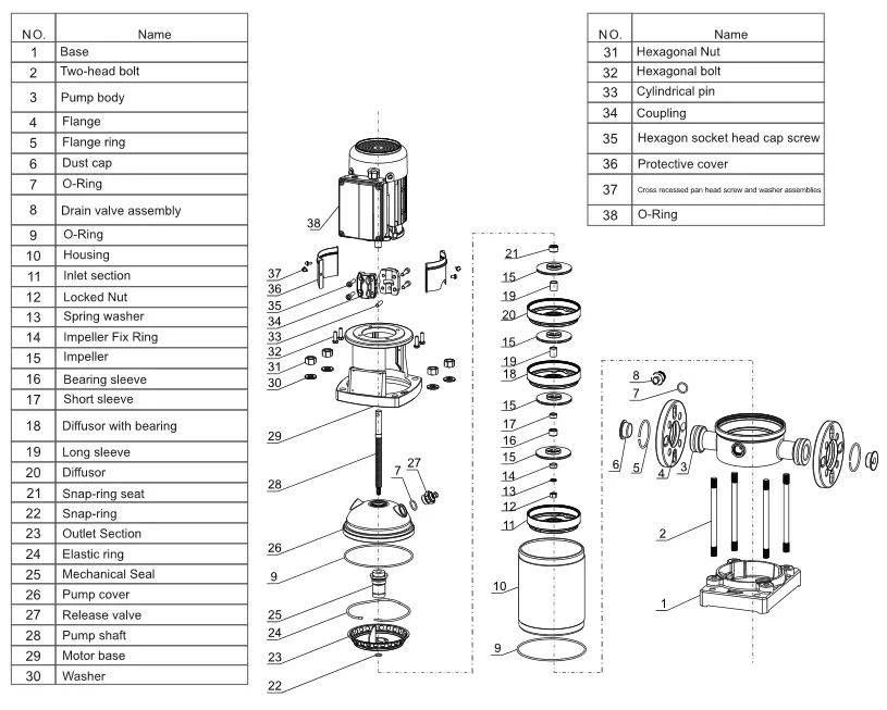 vertical-multistage-pump-CVF-20-6T-1