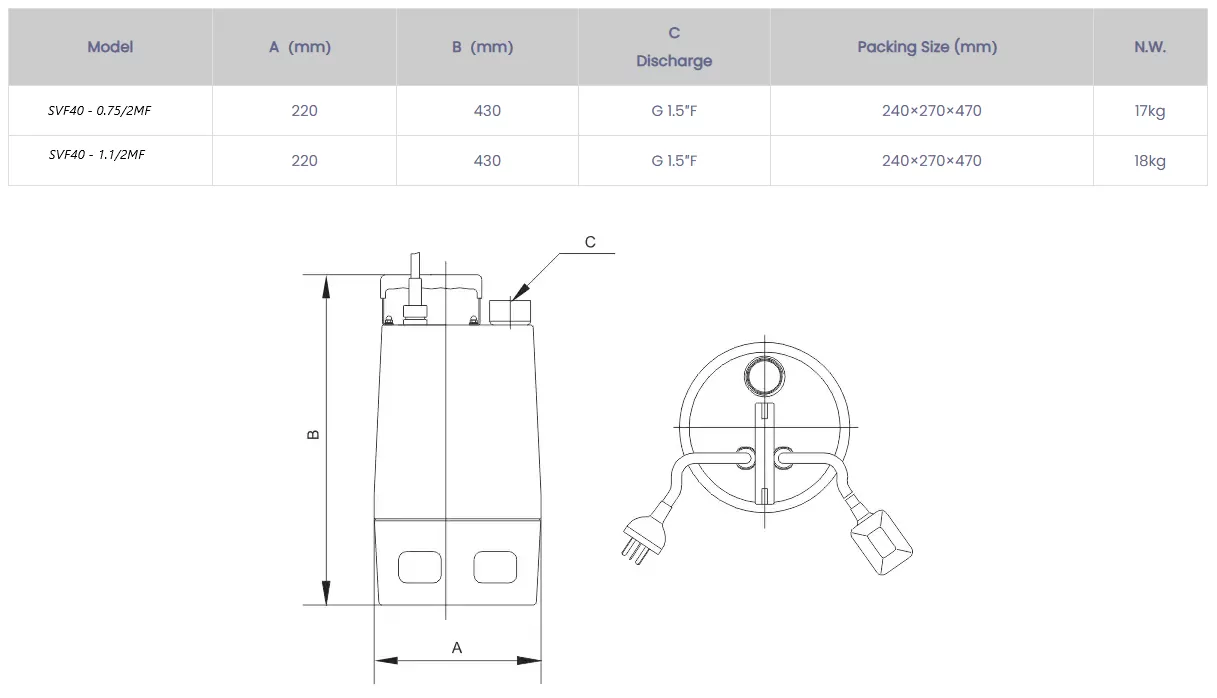 ανοξείδωτη-αντλία-ακαθάρτων-αποστράγγισης-SVF40-0.75-2MF-2
