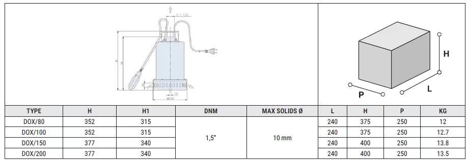 ανοξείδωτη-αντλία-αποστράγγισης-DOX100-M-aut-2