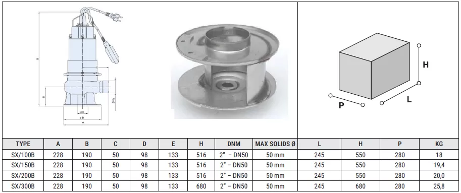 ανοξείδωτη-αντλία-αποστράγγισης-SX150B-M-aut-2