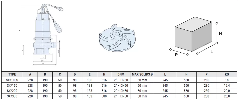 ανοξείδωτη-αντλία-αποστράγγισης-SX200-T-2