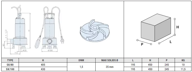 ανοξείδωτη-αντλία-αποστράγγισης-SX100-M-aut-2