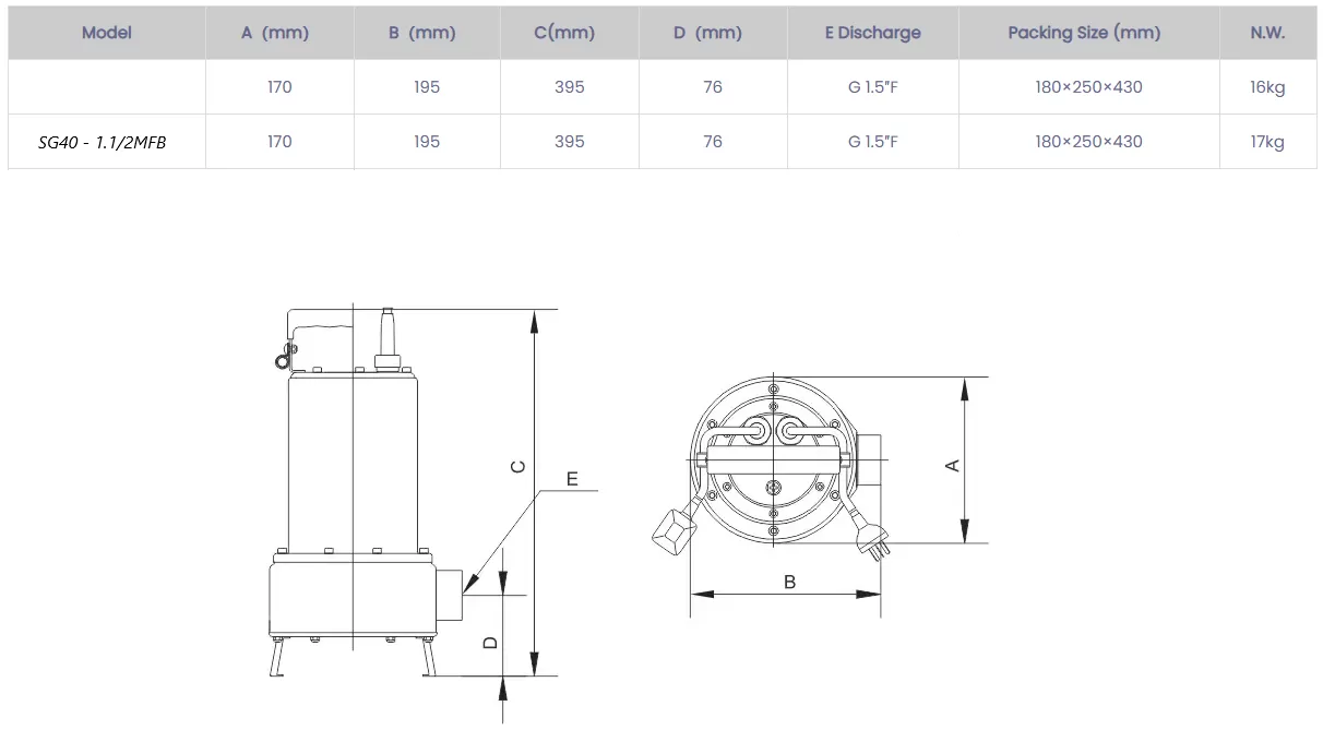 ανοξείδωτη-αντλία-λυμάτων-με-κοπτήρα-SG40-1.1-2MFB-2