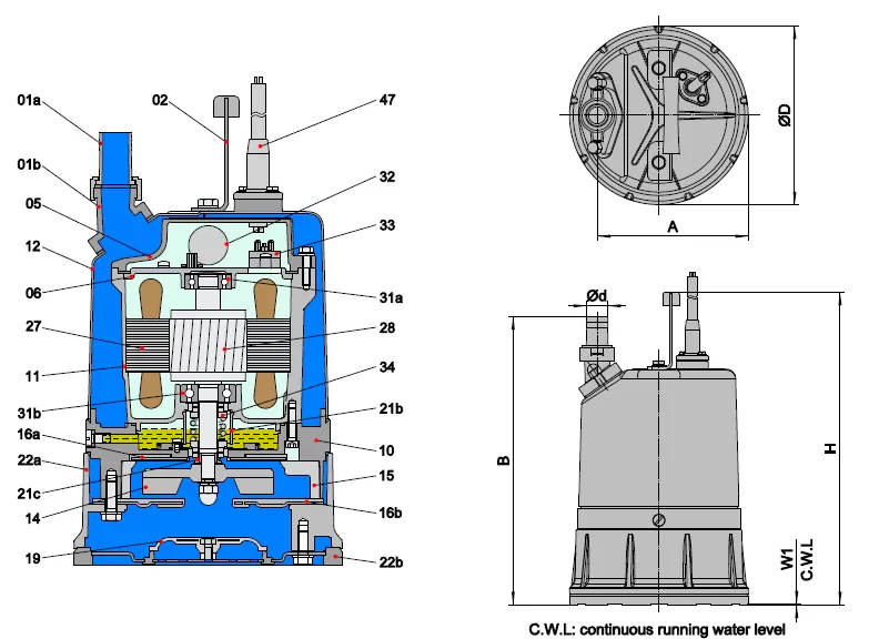 αντλία-αποστράγγισης-δαπέδου-FCM-480-1