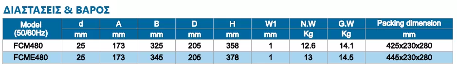 αντλία-αποστράγγισης-δαπέδου-FCM-480-4