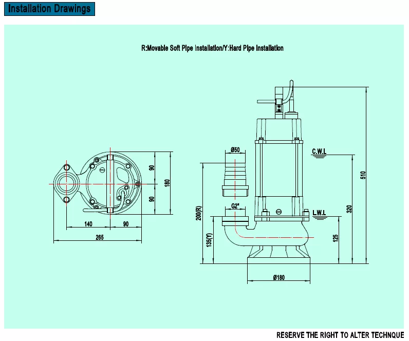 αντλία-λυμάτων-50U-1.1-2T-1.1KW-5