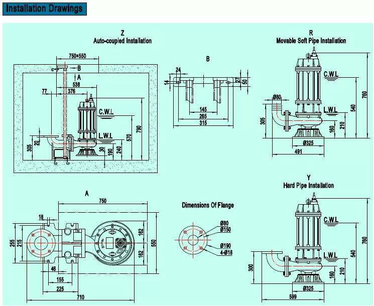 αντλία-λυμάτων-80B-7.5-2T-7.5KW-3