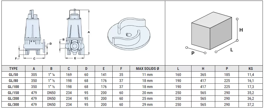 αντλία-λυμάτων-ακαθάρτων-GL150-M-AUT-2
