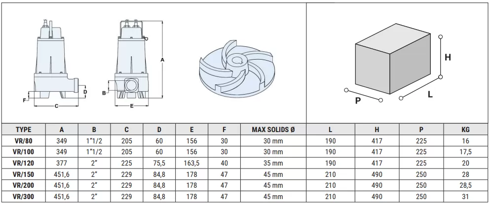 αντλία-λυμάτων-ακαθάρτων-VR300-T-2