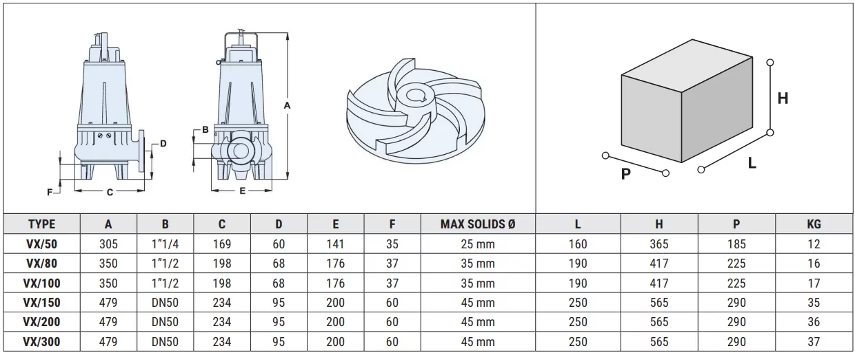 αντλία-λυμάτων-ακαθάρτων-VX-50-M-AUT-2