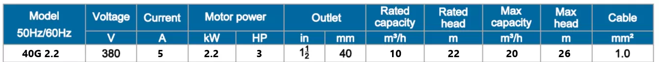 αντλία-λυμάτων-με-κοπτήρα-40G-2.2-2T-3