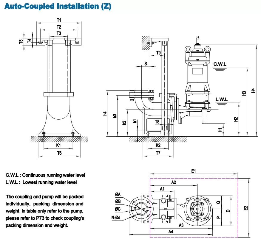 αντλία-λυμάτων-με-κοπτήρα-40G-2.2-2T-6