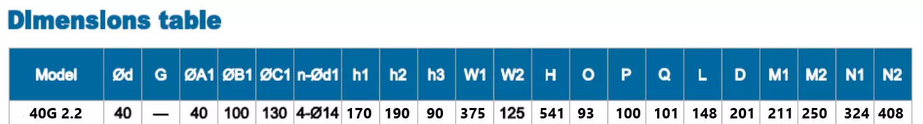 αντλία-λυμάτων-με-κοπτήρα-40G-2.2-2T-8