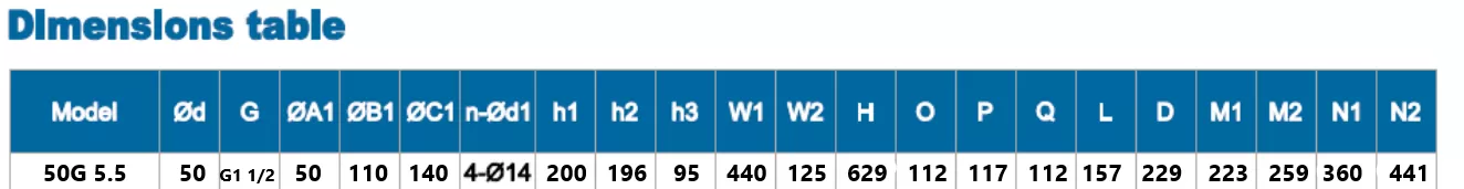 αντλία-λυμάτων-με-κοπτήρα-50G-5.5-2T-8