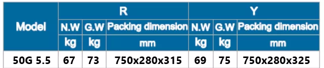 αντλία-λυμάτων-με-κοπτήρα-50G-5.5-2T-9