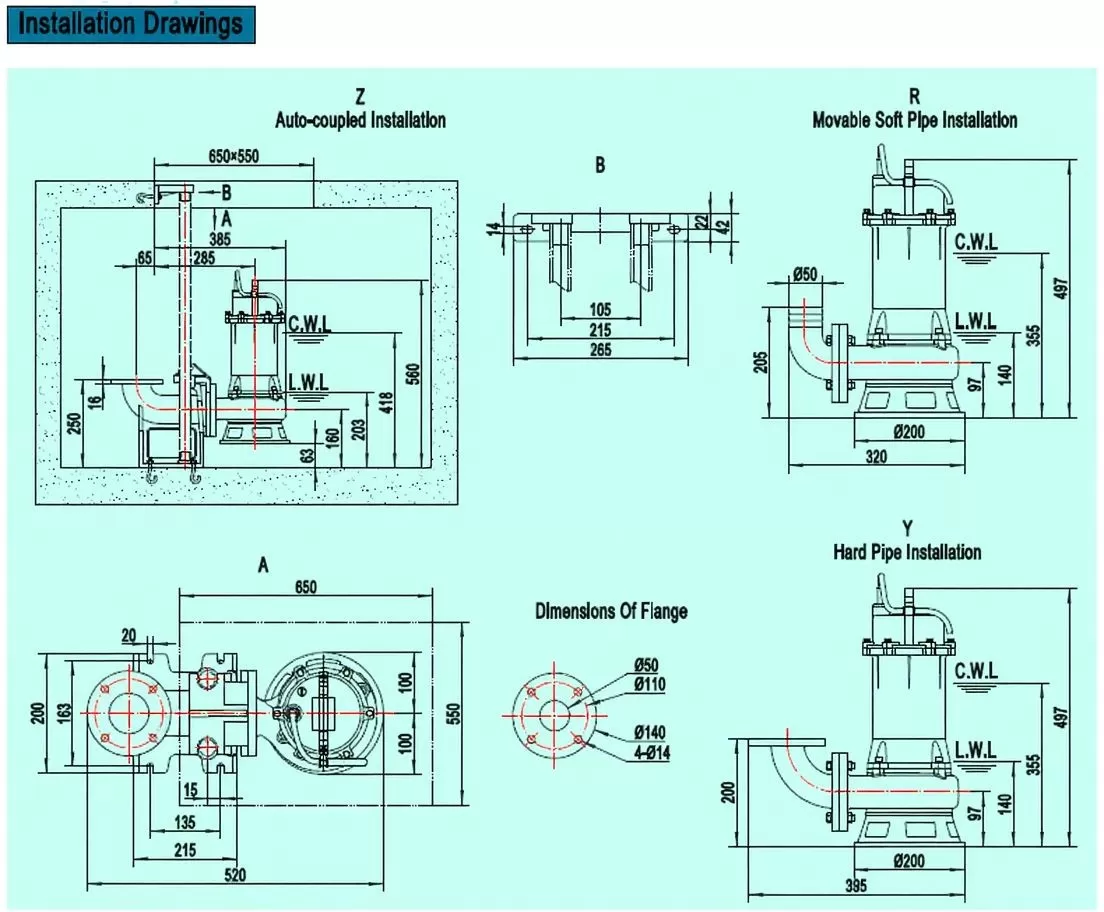 αντλία-λυμάτων-με-κοπτήρα-contrablock-50C-1.1-2MF-3