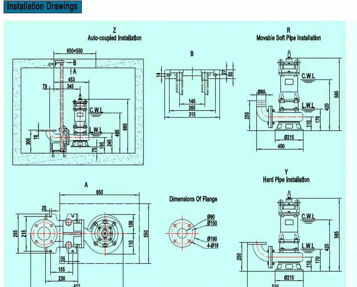 αντλία-λυμάτων-με-κοπτήρα-contrablock-80C-2.2-2T-2