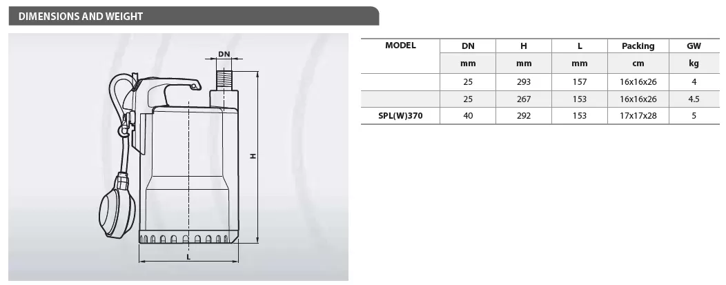 αντλία-ομβρίων-ακαθάρτων-αποστράγγισης-SPLW-370F-2