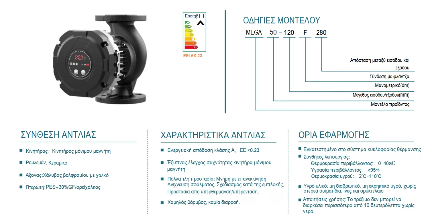κυκλοφορητής-νερού-MEGA-40-120F-250-2