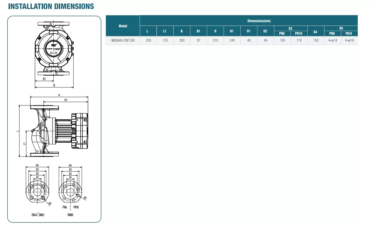 κυκλοφορητής-νερού-MEGA-40-120F-250-4