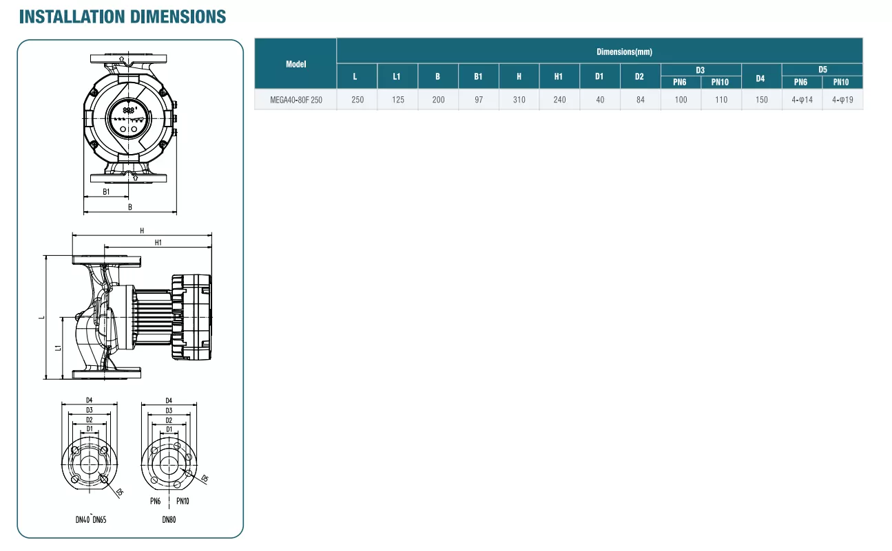 κυκλοφορητής-νερού-MEGA-40-80F-250-4