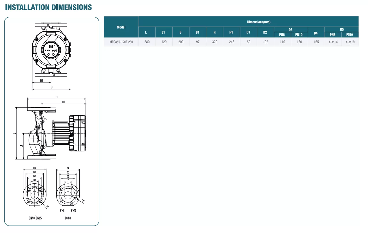 κυκλοφορητής-νερού-MEGA-50-120F-280-4