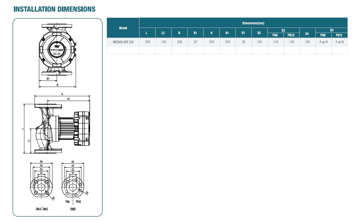 κυκλοφορητής-νερού-MEGA-50-80F-240-4