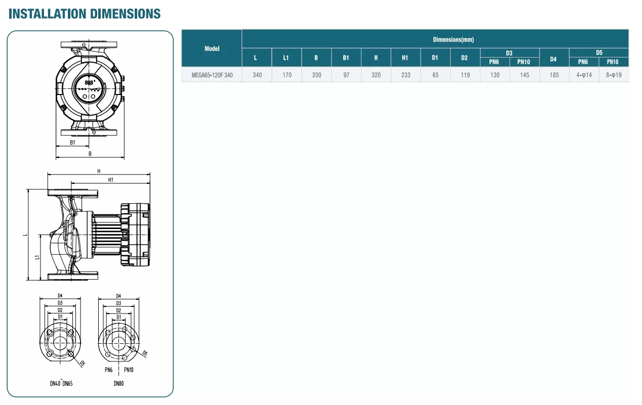 κυκλοφορητής-νερού-MEGA-65-120F-340-4