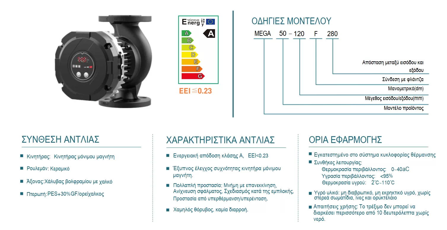 κυκλοφορητής-νερού-MEGA-65-120F-340_