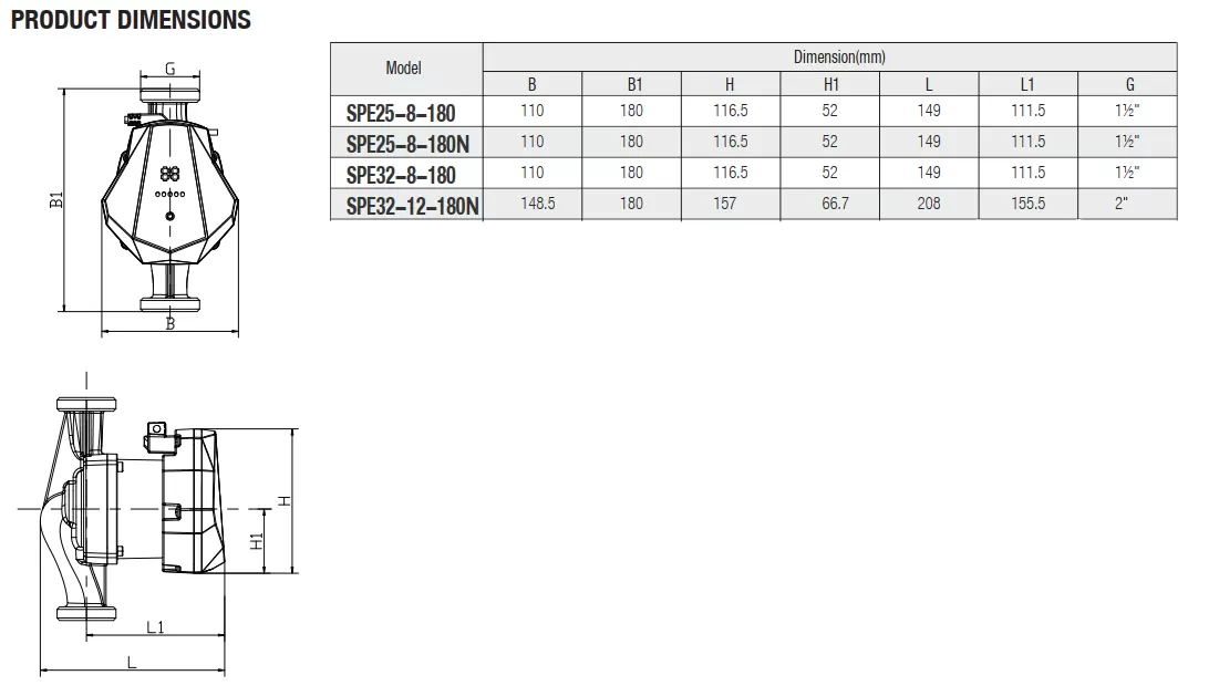 κυκλοφορητής-νερού-SPE-25-8-180-3