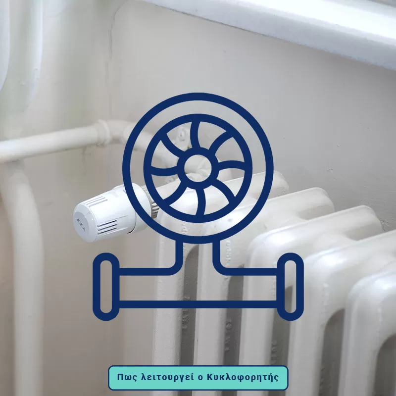 λειτουργια κυκλοφορητη orcapumps