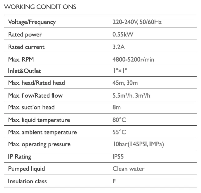 πιεστικό-συγκρότημα-νερού-inverter-AQUASMART-45-1