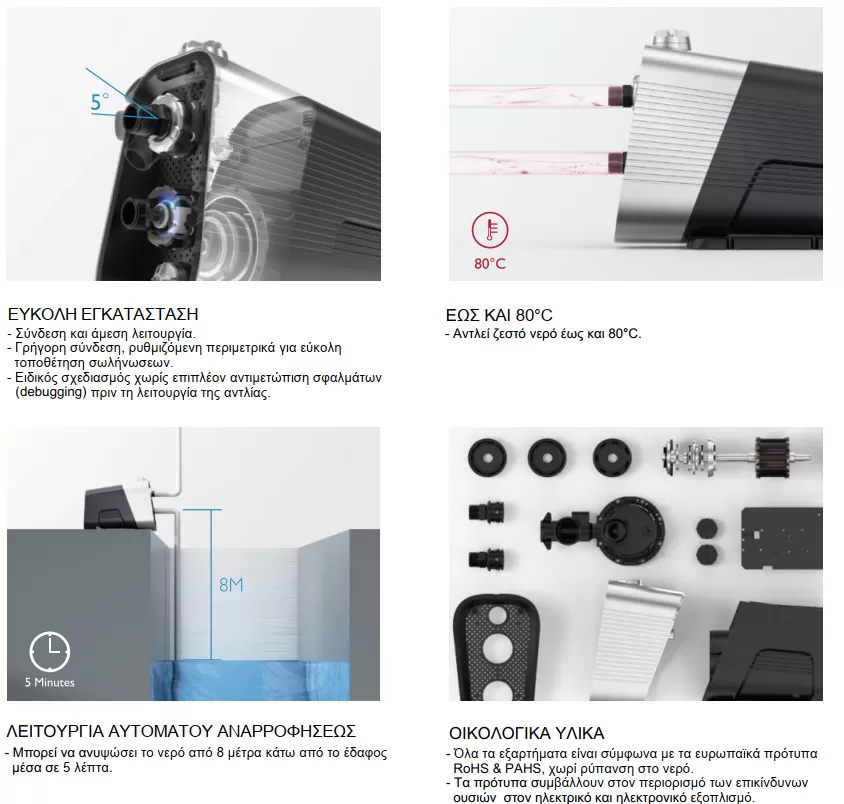 πιεστικό-συγκρότημα-νερού-inverter-AQUASMART-45-2