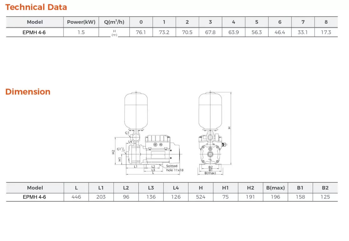 πιεστικό-συγκρότημα-νερού-inverter-EPMH-4-6M-1