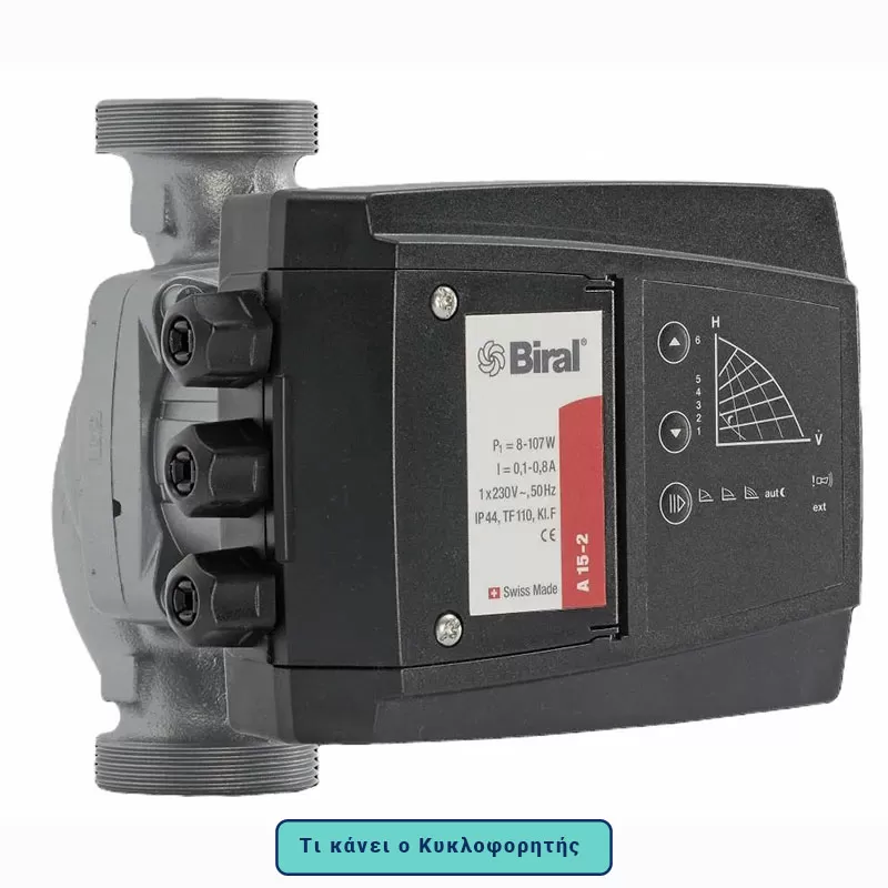 τι ειναι ο κυκλοφορητης καλοριφερ orcapumps