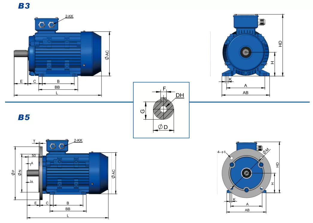 τριφασικός-ηλεκτροκινητήρας-IE1-AL-100L2-4-5
