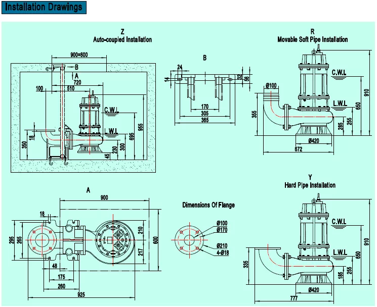 υποβρύχια-αντλία-βαρέων-λυμάτων-100B-11-4T-11KW-3