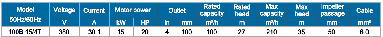 υποβρύχια-αντλία-βαρέων-λυμάτων-100B-15-4T-15KW-2