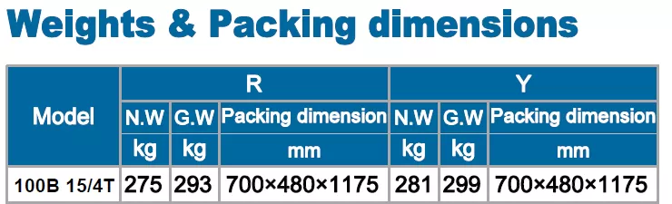 υποβρύχια-αντλία-βαρέων-λυμάτων-100B-15-4T-15KW-5