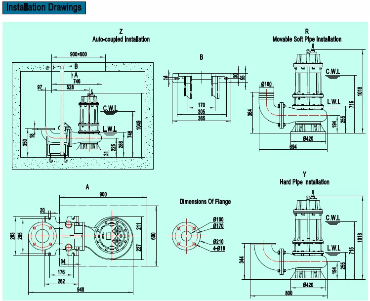 υποβρύχια-αντλία-βαρέων-λυμάτων-100B-19-4T-19KW-3