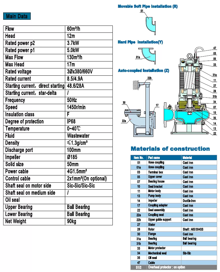 υποβρύχια-αντλία-βαρέων-λυμάτων-100B-3.7-4T-3.7KW-2