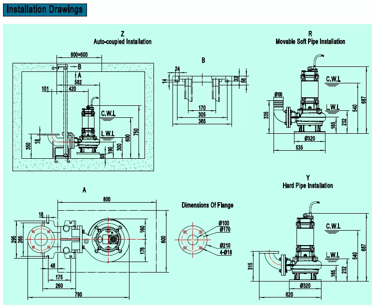 υποβρύχια-αντλία-βαρέων-λυμάτων-100B-3.7-4T-3.7KW-3