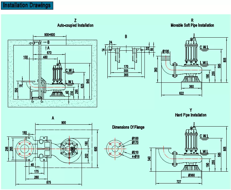 υποβρύχια-αντλία-βαρέων-λυμάτων-100B-5.5-4T-5.5KW-3
