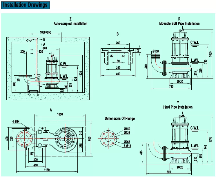 υποβρύχια-αντλία-βαρέων-λυμάτων-150B-19-4T-19KW-3