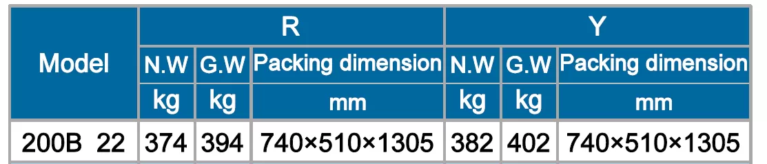 υποβρύχια-αντλία-βαρέων-λυμάτων-200B-22-4T-22KW-6
