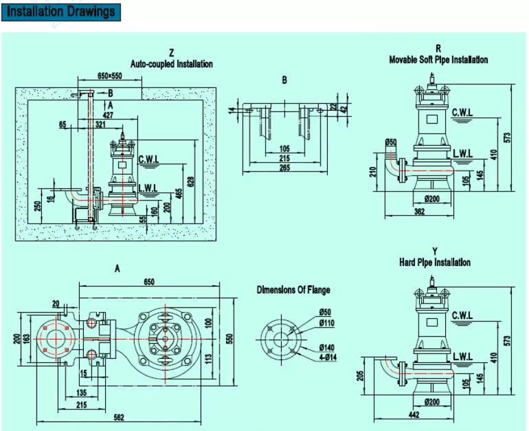 υποβρύχια-αντλία-βαρέων-λυμάτων-50B-2.2-2T-2.2KW-3
