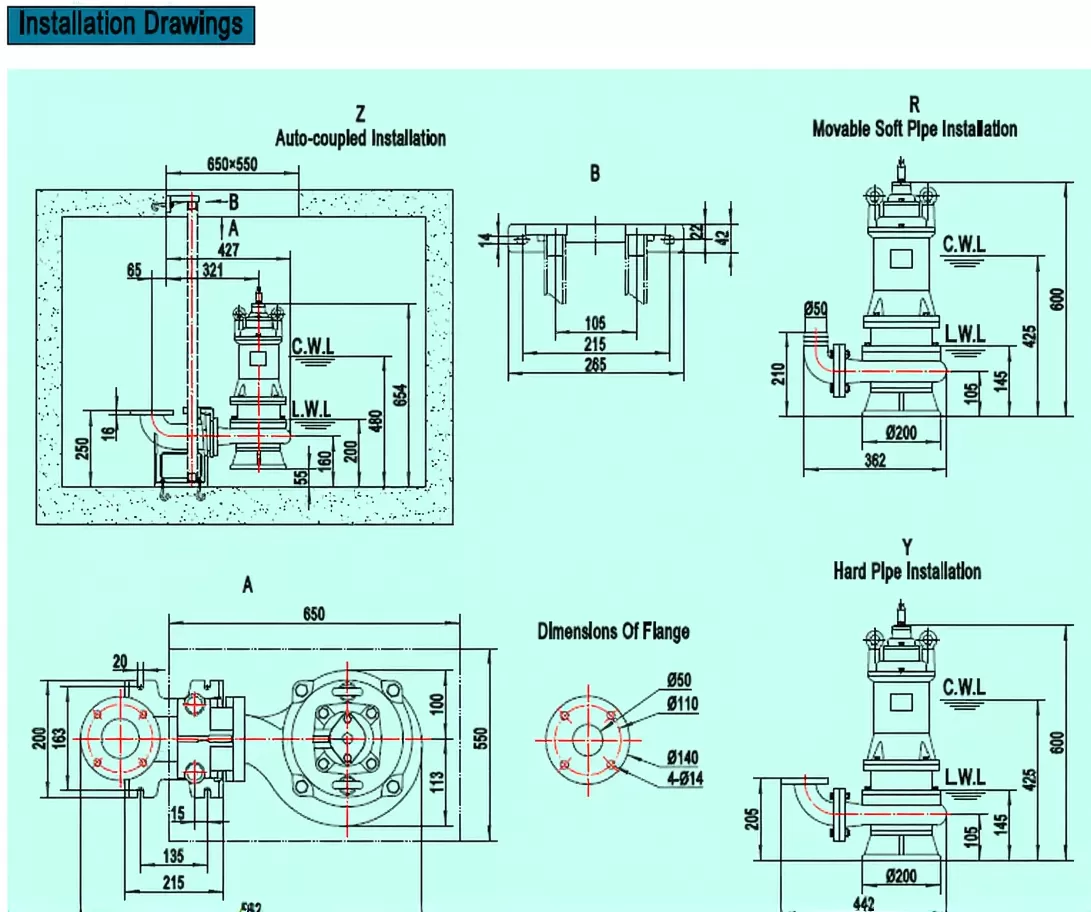 υποβρύχια-αντλία-βαρέων-λυμάτων-50B-3-2T-3KW-3